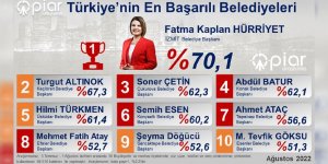 Hürriyet, Türkiye’nin en başarılı belediye başkanı seçildi